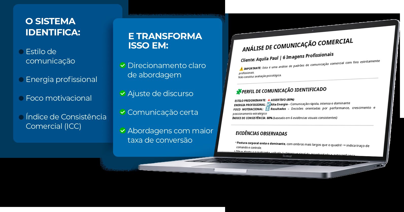 Recursos do Método MAPA ÁGIL